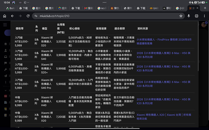 Screenshot_2026-07-31-10-34-47-269_com.android.chrome